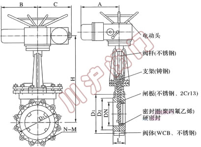PZ973电动刀型闸阀 结构图
