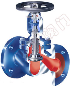 德标波纹管截止阀,结构图