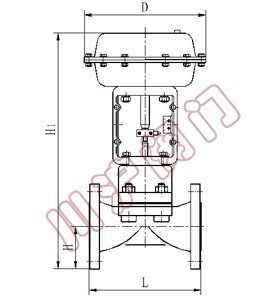 ZJSG气动隔膜调节阀结构图)